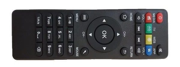 télécommande X96